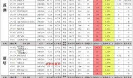 红魔9外观最新爆料图片,未来战士风潮来袭，全新设计颠覆视觉体验
